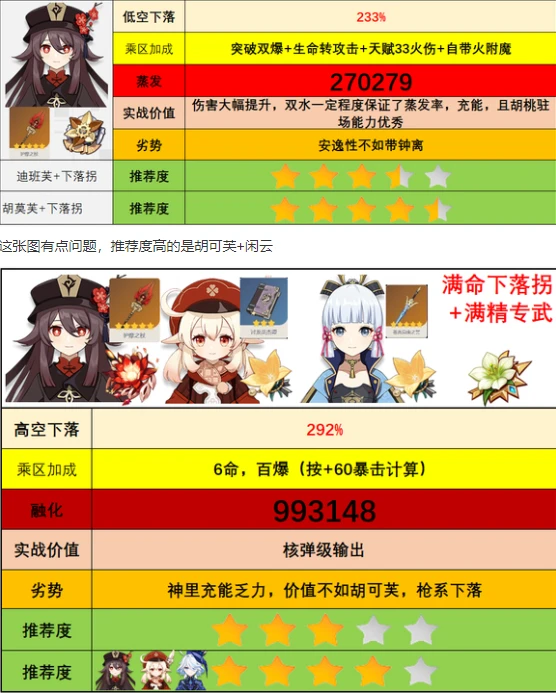 《原神》4.5-4.8卡池UP汇总爆料！