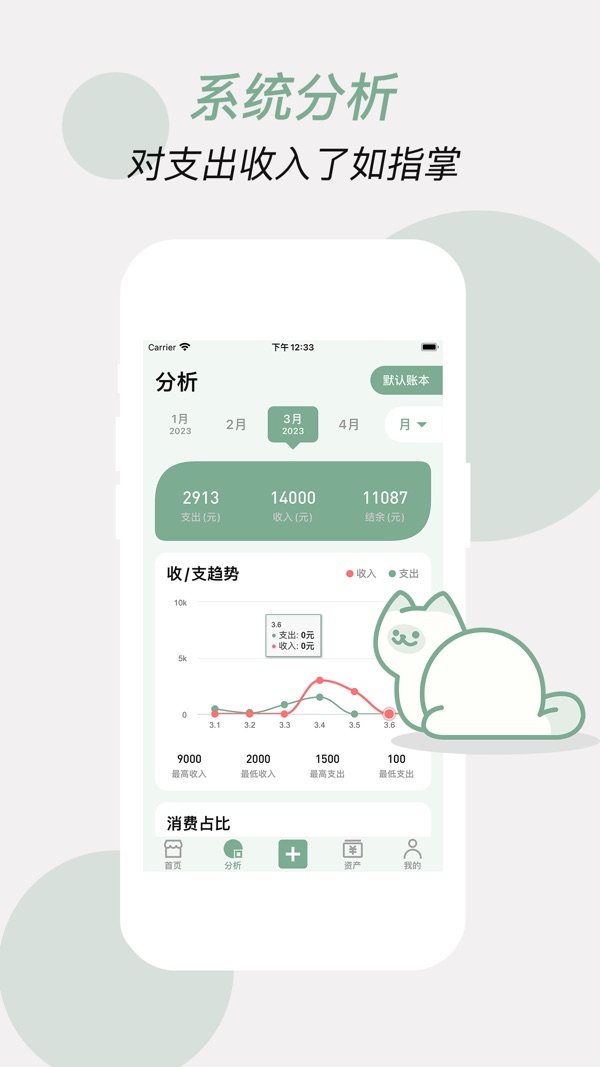 小猫记账截图