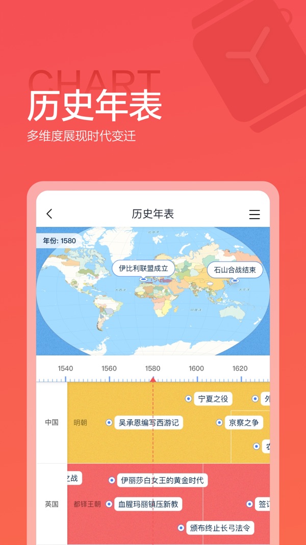 全知识截图