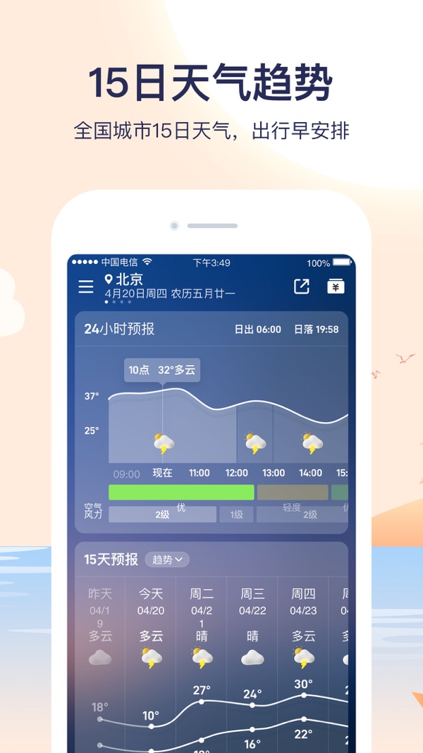 天气预报截图