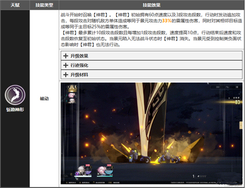 《崩坏星穹铁道》景元技能介绍