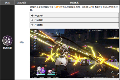 《崩坏星穹铁道》景元技能介绍