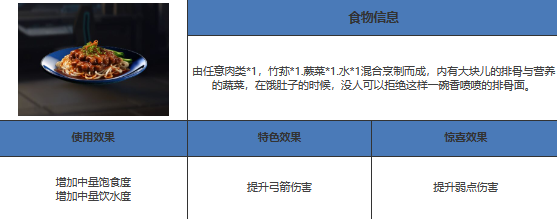 《星球重启》蕨菜在哪？