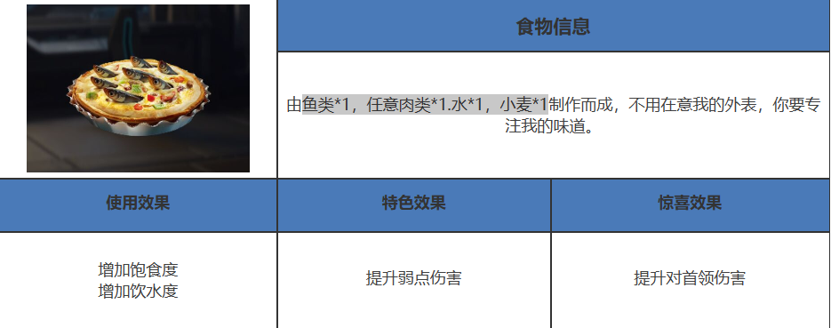 《星球重启》在篝火处有几种配方