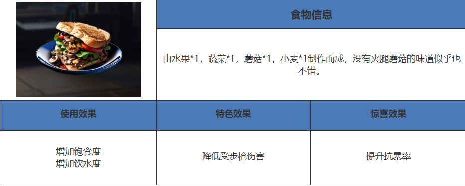 《星球重启》在篝火处有几种配方