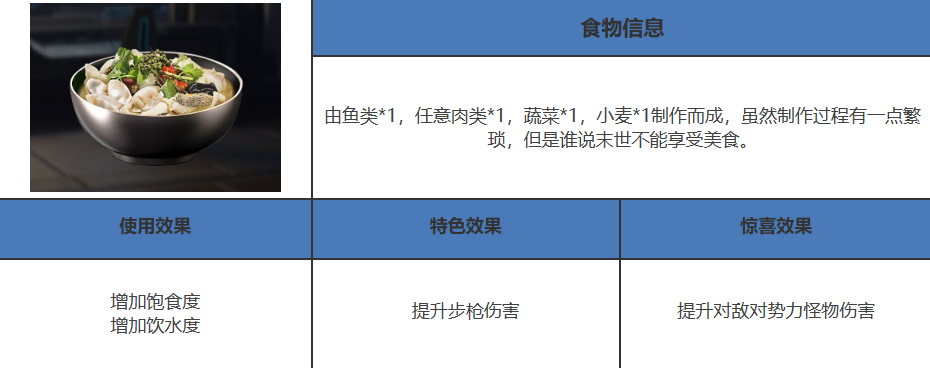 《星球重启》在篝火处有几种配方