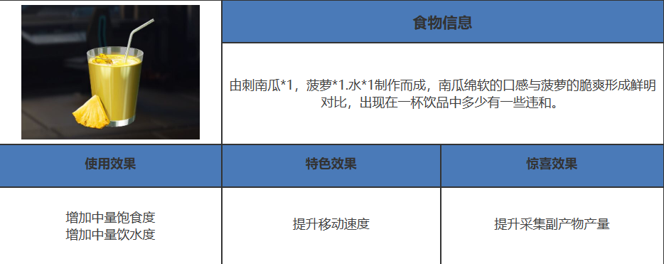 《星球重启》在篝火处有几种配方