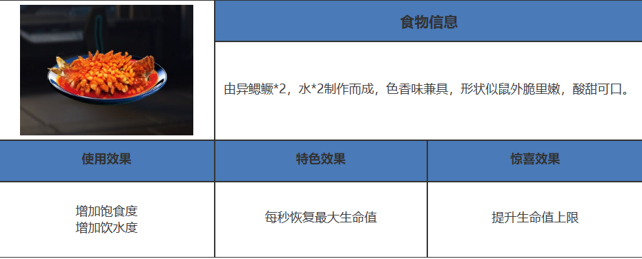 《星球重启》在篝火处有几种配方