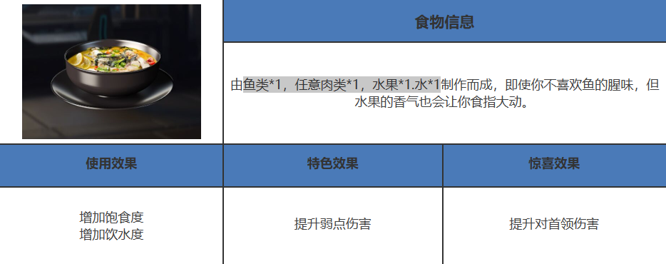 《星球重启》在篝火处有几种配方