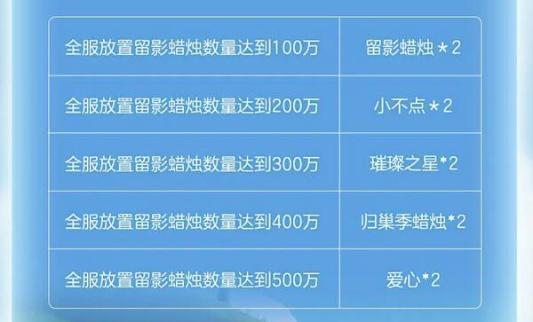 《光遇》和蛋仔派对联动指引团任务攻略