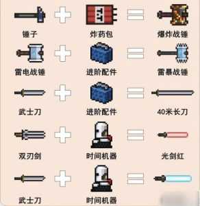 《元气骑士》合成武器大全图鉴2023