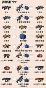 《元气骑士》合成武器大全图鉴2023