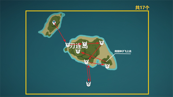 《原神》海乱鬼速刷路线攻略