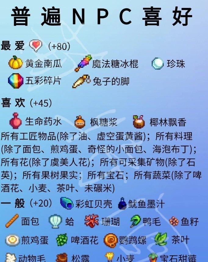 《星露谷物语》单身npc喜好物品大公开