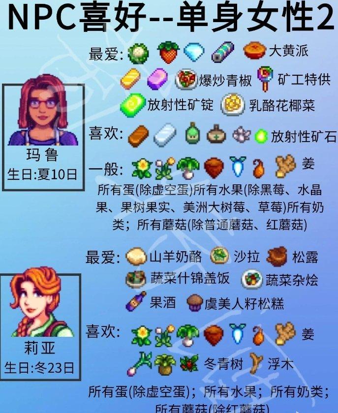 《星露谷物语》单身npc喜好物品大公开