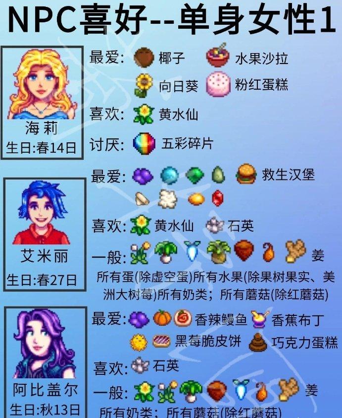 《星露谷物语》单身npc喜好物品大公开