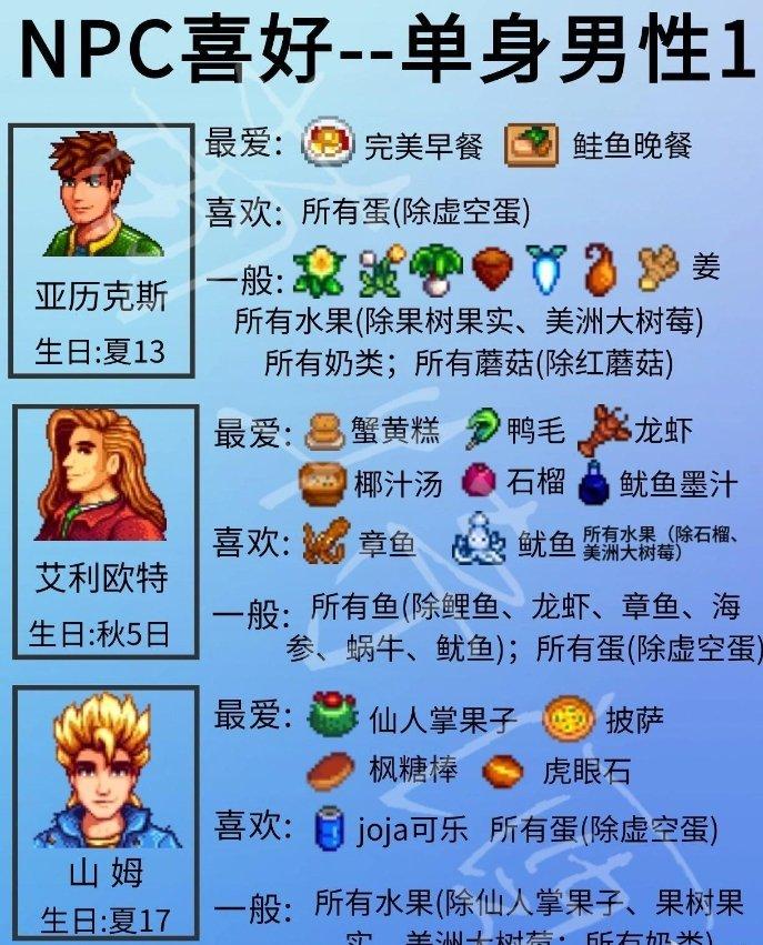 《星露谷物语》单身npc喜好物品大公开