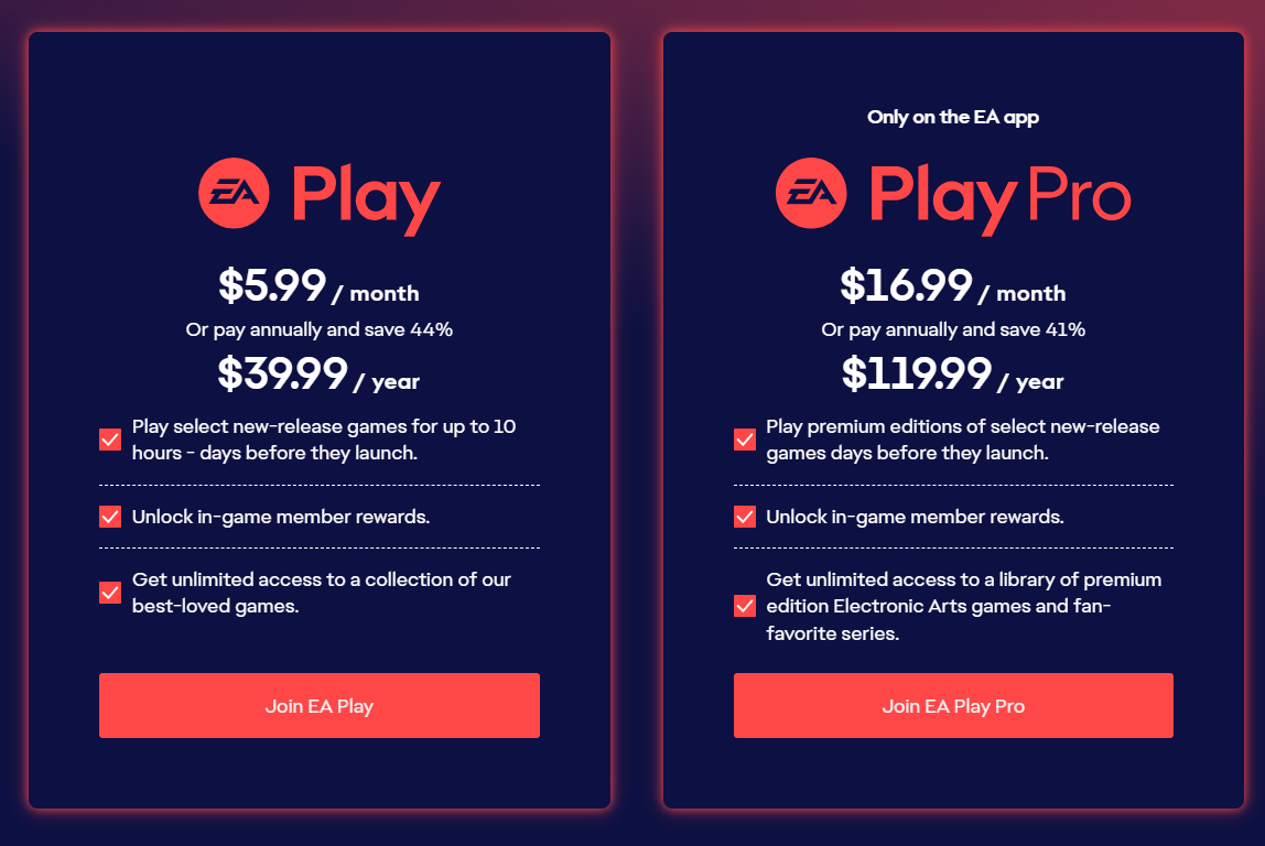 EA Play订阅价格上涨，新价格将于2024年5月施行