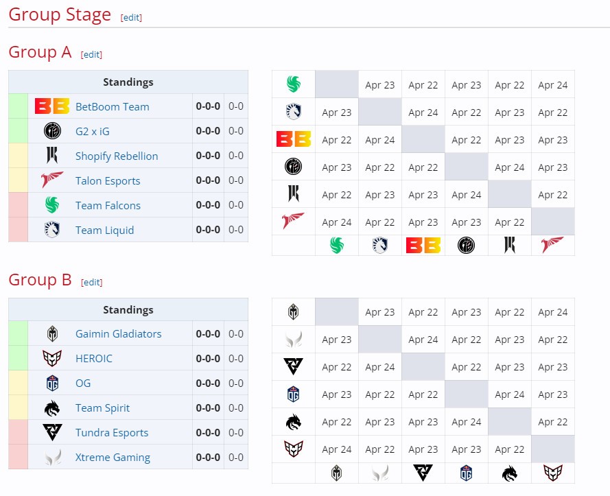 《DOTA2》双冠王Team Spirit入驻微博，分享问好视频