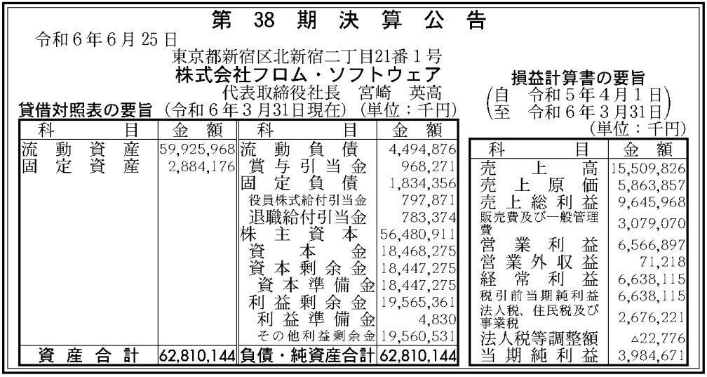 受《艾尔登法环》成功影响 FromSoftware上财年收入大幅下降